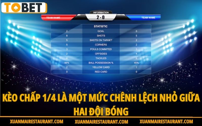 keo-chap-1-4-la-mot-muc-chenh-lech-nho-giua-hai-doi-bong