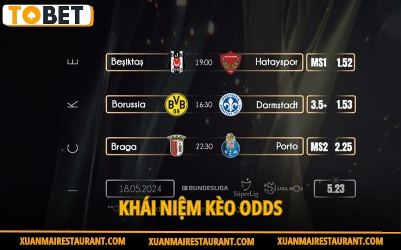 khai-niem-keo-odds